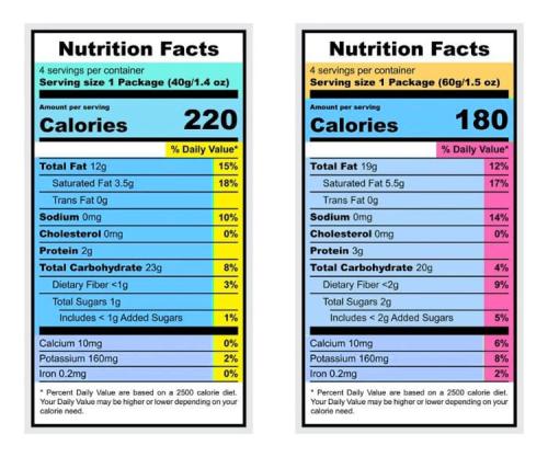 food-labels (2).jpg